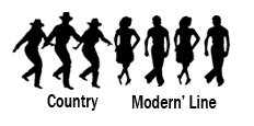 countrymodernline